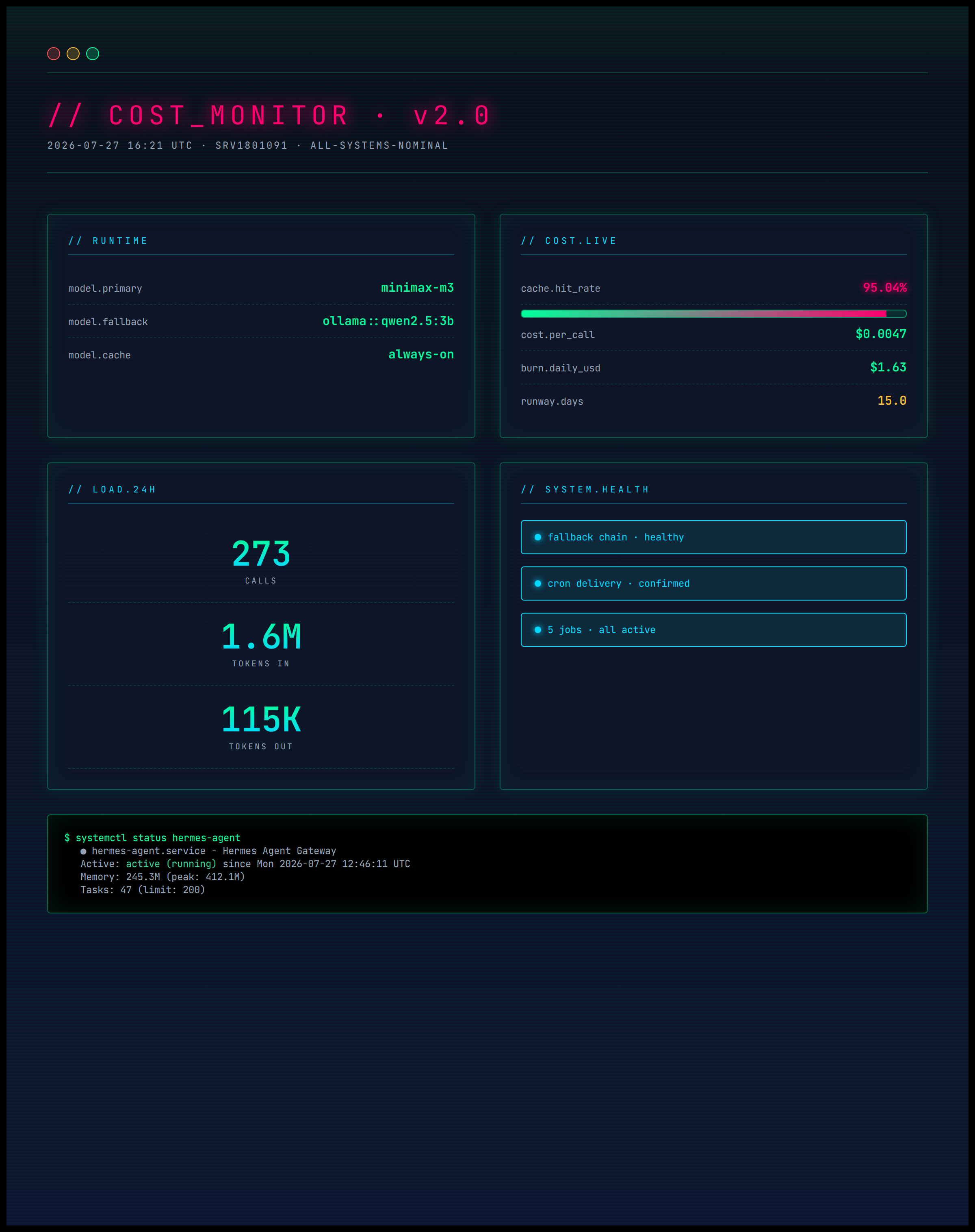 Cyberpunk